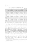 통권86호-통합본 9건.pdf