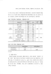 통권87호-10_(0320_수정).pdf