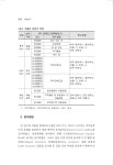 통권87호-10_(0320_수정).pdf