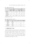 통권87호-10_(0320_수정).pdf