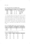 7번 -일가정 통권87호-7_수정.pdf