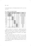 7번 -일가정 통권87호-7_수정.pdf