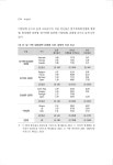 7번 -일가정 통권87호-7_수정.pdf