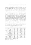 통합본_2016_여성연구_90호(0704_다시수정).pdf