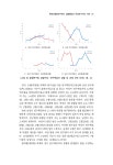 1. 학제간융합연구에서.pdf