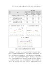 여성연구 2020년 제1호(통권104호).pdf