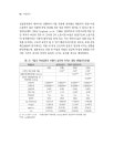 여성연구 2020년 제1호(통권104호).pdf