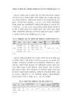 여성연구 2020년 제1호(통권104호).pdf