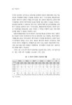 2020년 여성연구 4호.pdf