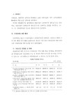 여성연구_7권1호(통권22호).pdf