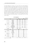 2020 여성가족패널조사 학술대회 및 대학원생논문경진대회_자료집(0904).pdf