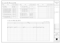 한국여성정책연구원 본관동 옥상방수공사.pdf