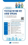 한국여성정책연구원