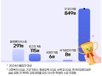 학생생활안내 >3. 자격증및실습정보 >자격증정보 > 건양사이버대학교 건양사이버대학교