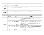 공지사항 - 2021학년도 1학기 하계현장실습  안내 (CGV)