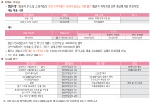 공지사항 - 평생학습과정 2022학년도 1학기  수강생 모집 안내