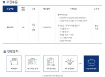 취업게시판 - 엘에스메탈(주) 2022년 하반기 환경안전 신입/경력 채용(~6/30)