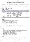 취업공고 - [인턴]SNT중공업(주) 2022년 3기 인턴사업 모집 