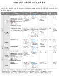 공지사항 - 2023년 2학기 교내장학 신청 및 지급 일정
