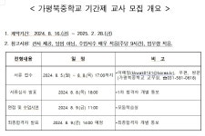 취업게시판 - [채용공고] 가평북중학교 기간제 교사 모집