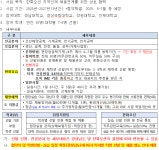 공지사항 - 한화오션트랙 신청안내 