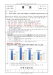 일반공지 - [실무up! 경험up! 스펙up! 학점+] 2026학년도 하계 계절제 현장실습학기제 실시 안내