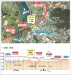 국도건설로 인한 ‘조망권’ 피해 인정 [라펜트 조경뉴스]