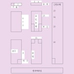 성공적 메뉴개발을 위한 입지분석 성공적 메뉴 개발 - 램프쿡