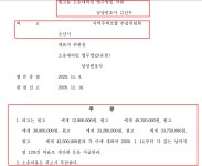 [민사 성공사례] 오산 원동 방면 지역주택조합에 대한 승소판결! | 로톡