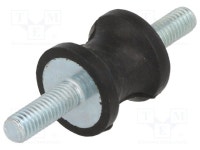 DVC.1-20-14-20-M6-18-40 | ELESA+GANTER - 전자부품, 산업용부품 전문 - 레오콤