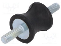 DVC.1-21-16-22-M6-18-55 | ELESA+GANTER - 전자부품, 산업용부품 전문 - 레오콤