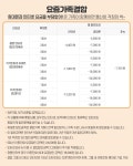 1 | 설치후당일지급 | [1644-4077] 인터넷온라인공식가입센터 - 뽐뿌:뽐뿌 스폰서 [통신업체][LG][KT][SK] 2022년 LG최우수대리점 선정... 