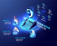 보도자료 | 미디어 | LG 가명결합정보로 신사업 발굴 ‘디지털라이프 데이터댐’ 출범