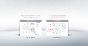 LG 흡수식 냉온수기/냉동기 | LG 흡수식 냉온수기/냉동기 | 열원장비(칠러) | 중앙공조 시스템 | 냉난방시스템 : LG전자 B2B LG  흡수식... 