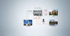 LG 히트펌프 | LG 히트펌프 | 열원장비(칠러) | 중앙공조 시스템 | 냉난방시스템 | LG전자 B2B LG  히트펌프