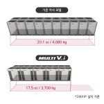 LG MULTI V i | LG MULTI V i | 멀티 V 실외기 | 중대형 빌딩 시스템 | 냉난방시스템 : LG전자 B2B LG MULTI  V i