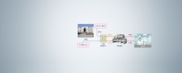 LG 히트펌프 | LG 히트펌프 | 열원장비(칠러) | 중앙공조 시스템 | 냉난방시스템 : LG전자 B2B LG  히트펌프