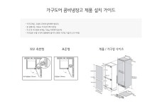 M272PR34BL/R | LG전자 B2B LG전자 B2B : 콤비냉장고