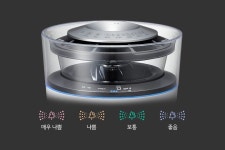 LG SIGNATURE | LG 전자