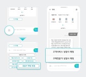 챗봇에서 전문 상담사를 만나보세요 > SW 알리미 | LG전자 고객지원
