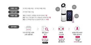 LG평해종합전자 | LG 전자