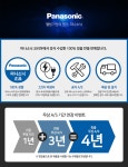렌탈 상품 상세보기