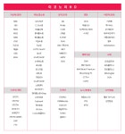 헬로tv 채널안내 | LG헬로비전