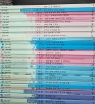 개똥이네-중고서적전문사이트 (개똥이네) 웅진 꼬마수학동화