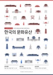 빨강과 파랑의 전통적인 한국의문화유산 포스터 - 망고보드 템플릿