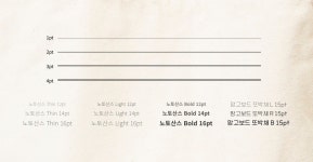 튼튼하고 실용적인 에코백 튼튼하고 실용적인