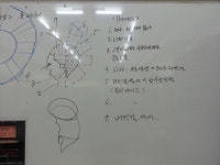 MBC아카데미뷰티스쿨 - 커트심화과정 안주영