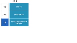 병원둘러보기 | 목포기독병원