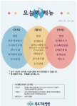 목포기독병원-페이지