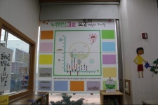 [대전] 모퉁이 어린이도서관 | 작은도서관